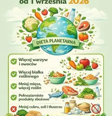 Od września dieta planetarna w szkołach i przedszkolach – co to oznacza?