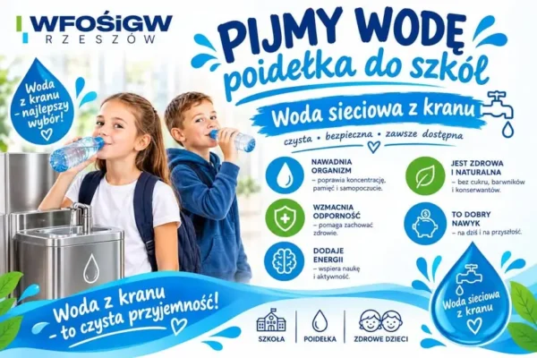 Gmina Raniżów stawia na wodę – poidełka w czterech szkołach