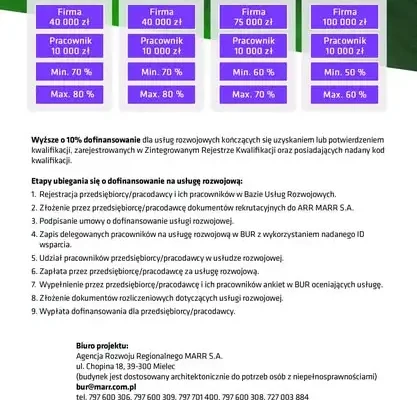 Nowa szansa na rozwój kompetencji dla firm z Podkarpacia – startuje 14. tura naboru