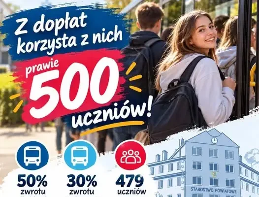 Powiat kolbuszowski dopłaca uczniom do biletów miesięcznych – korzysta już 479 osób