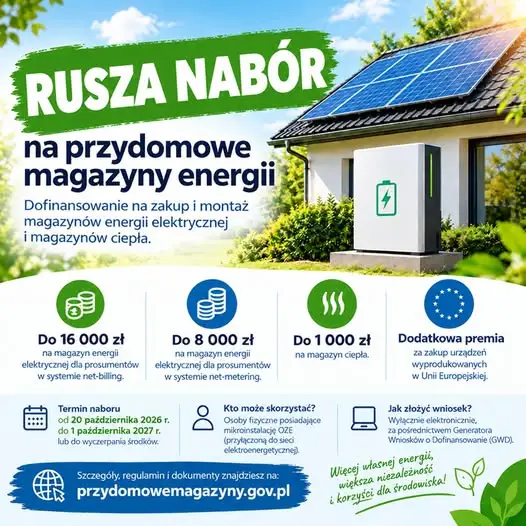 Gmina Ranizów: rusza nabór wniosków na przydomowe magazyny energii