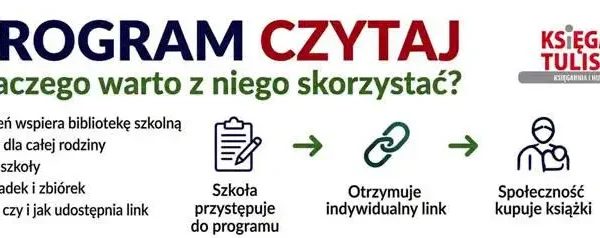 Szkoła w Majdanie Królewskim dołącza do programu CZYTAJ! – 15% na nowe książki